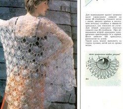 bayan sal modelleri filkete ile orulmus anlatimlariyla yapilislariyla semalariyla astarli örgülerinin dantellerinin desenleriyle motifleriyle ornekler