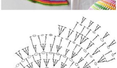 Renkli iplerden işlenilmiş olan örgü şapka modeli