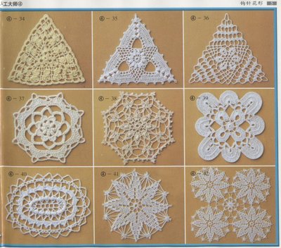Farklı dantel örgü motifleri