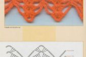 kenarlik modeli örgü dantel turuncu renklerde desenli motifli desenli ornekler