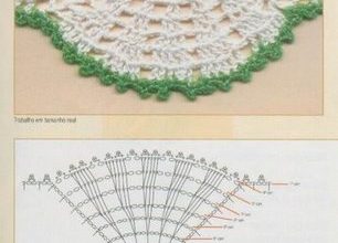 kenarliklar örgüler danteller motifler beyaz renk desenleriyle yesil islemeli modeller