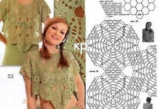 yapilis semasiyla bayan sal ornekleri yesil renklerde örgüler danteller renkli motiflerde modeller