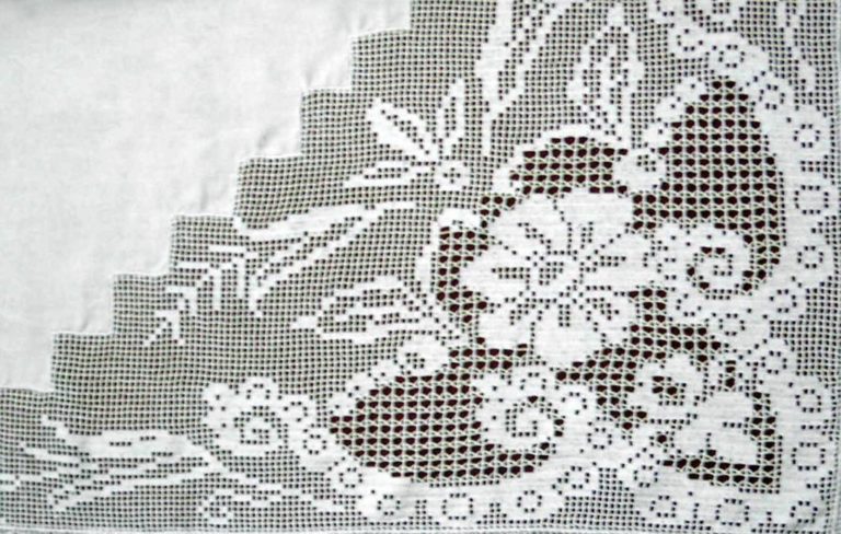 Dantel bohça kenarları